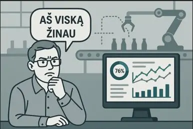 Ar tikrai viską žinau apie savo gamybą?